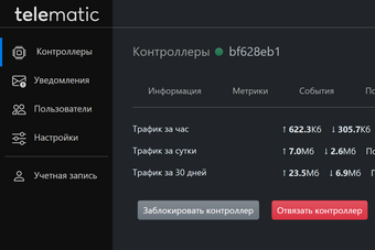 Статистика трафика между контроллером и сервером