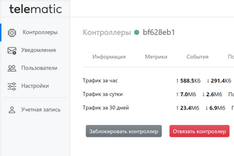 Статистика трафика между контроллером и сервером